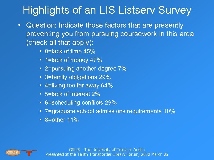 Highlights of an LIS Listserv Survey • Question: Indicate those factors that are presently