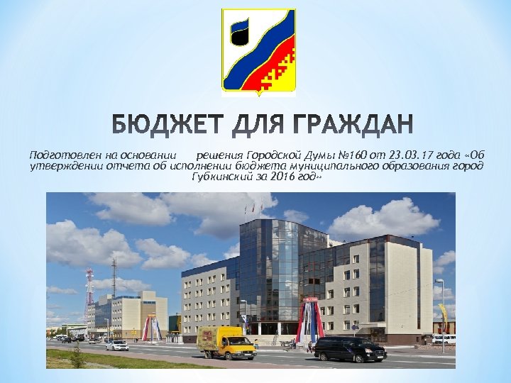 Карта города губкинский