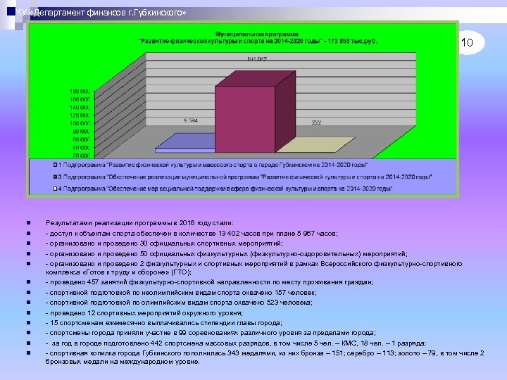 МУ «Департамент финансов г. Губкинского» 10 n n n n Результатами реализации программы в