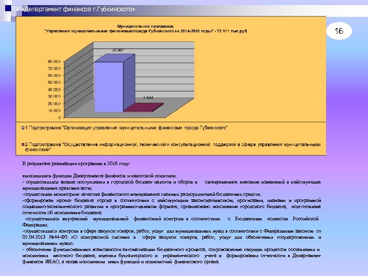 МУ «Департамент финансов г. Губкинского» 16 В результате реализации программы в 2016 году: выполнялись