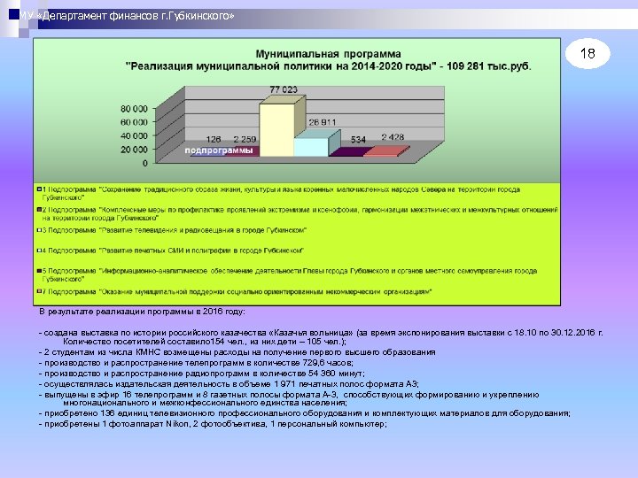 МУ «Департамент финансов г. Губкинского» 18 В результате реализации программы в 2016 году: -