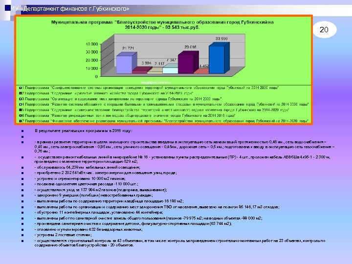 МУ «Департамент финансов г. Губкинского» 20 n n n n n В результате реализации
