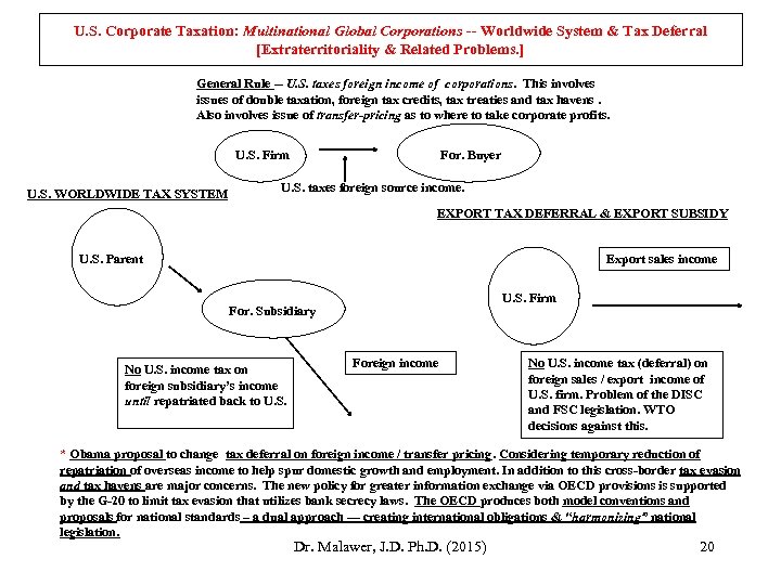 U. S. Corporate Taxation: Multinational Global Corporations -- Worldwide System & Tax Deferral [Extraterritoriality