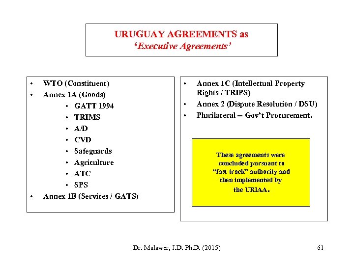 URUGUAY AGREEMENTS as ‘Executive Agreements’ • • • WTO (Constituent) Annex 1 A (Goods)