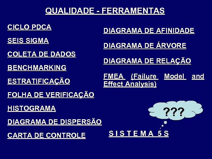 QUALIDADE - FERRAMENTAS CICLO PDCA SEIS SIGMA COLETA DE DADOS BENCHMARKING ESTRATIFICAÇÃO DIAGRAMA DE