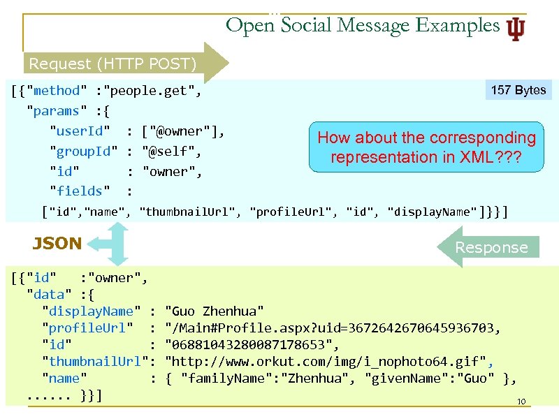 Open Social Message Examples Request (HTTP POST) 157 Bytes [{"method" : "people. get", "params"