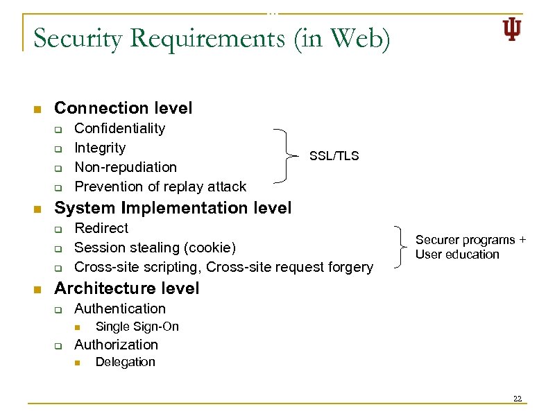 Security Requirements (in Web) n Connection level q q n SSL/TLS System Implementation level