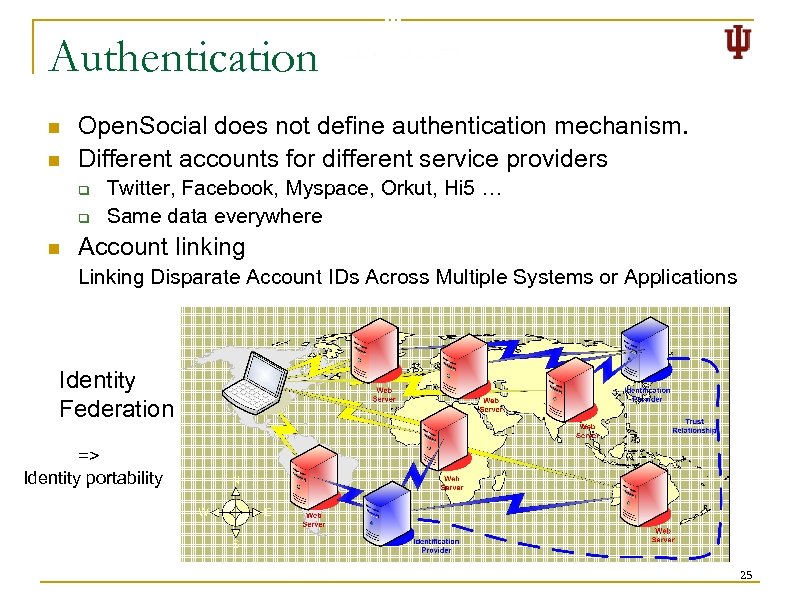 Authentication n n Open. Social does not define authentication mechanism. Different accounts for different