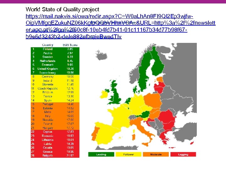 World State of Quality project https: //mail. nakvis. si/owa/redir. aspx? C=W 0 a. Lh.