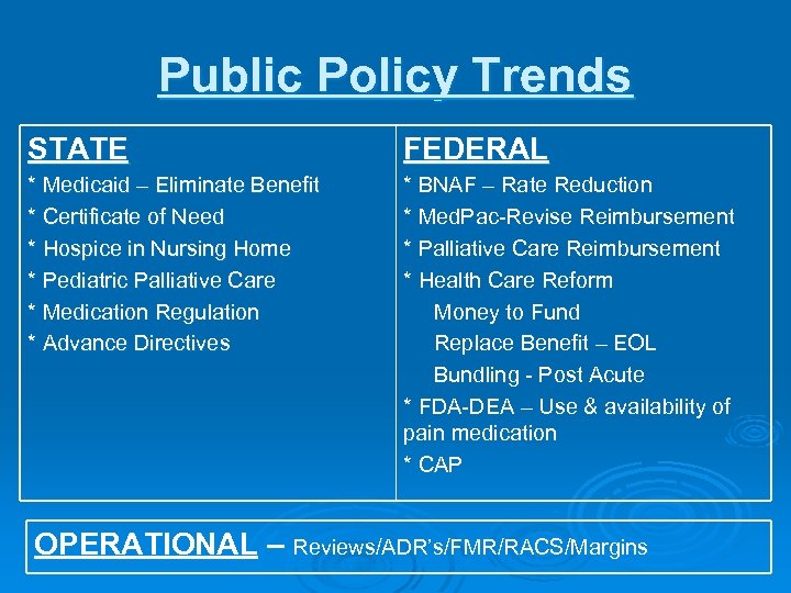 Public Policy Trends STATE FEDERAL * Medicaid – Eliminate Benefit * Certificate of Need