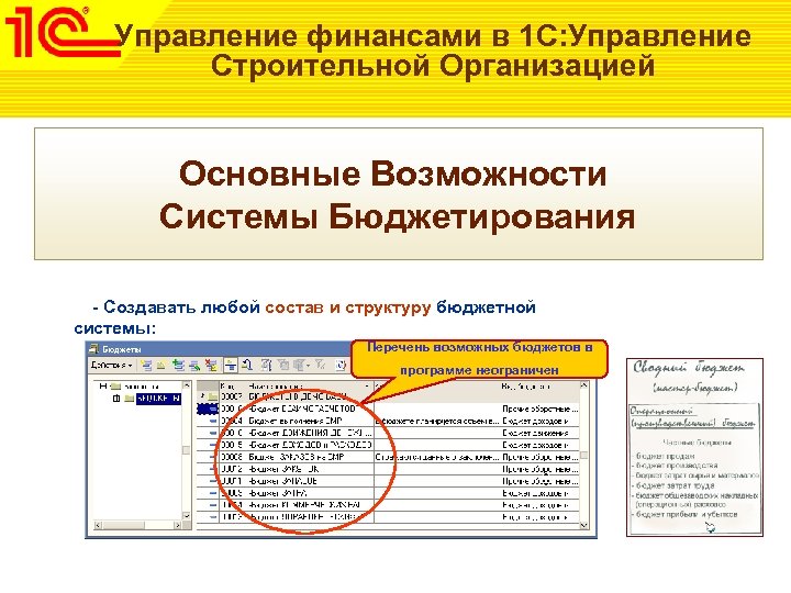 Управление финансами в 1 С: Управление Строительной Организацией Основные Возможности Системы Бюджетирования - Создавать