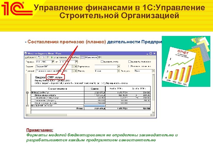 Управление финансами в 1 С: Управление Строительной Организацией - Составления прогнозов (планов) деятельности Предприятия