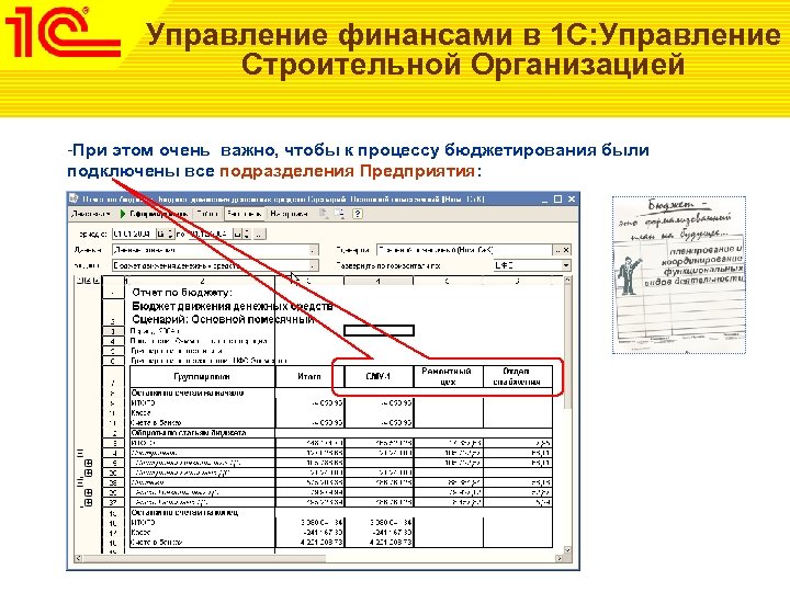 Управление финансами в 1 С: Управление Строительной Организацией -При этом очень важно, чтобы к