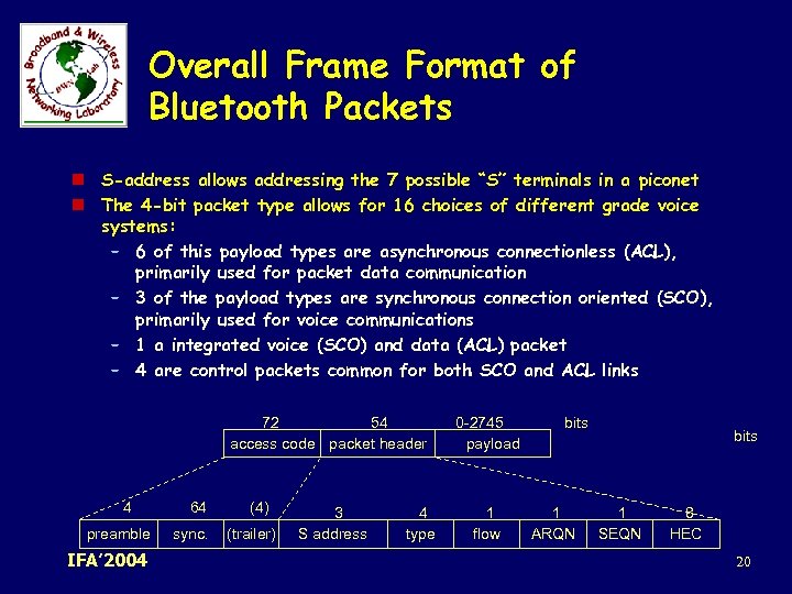 Overall Frame Format of Bluetooth Packets n S-address allows addressing the 7 possible “S”