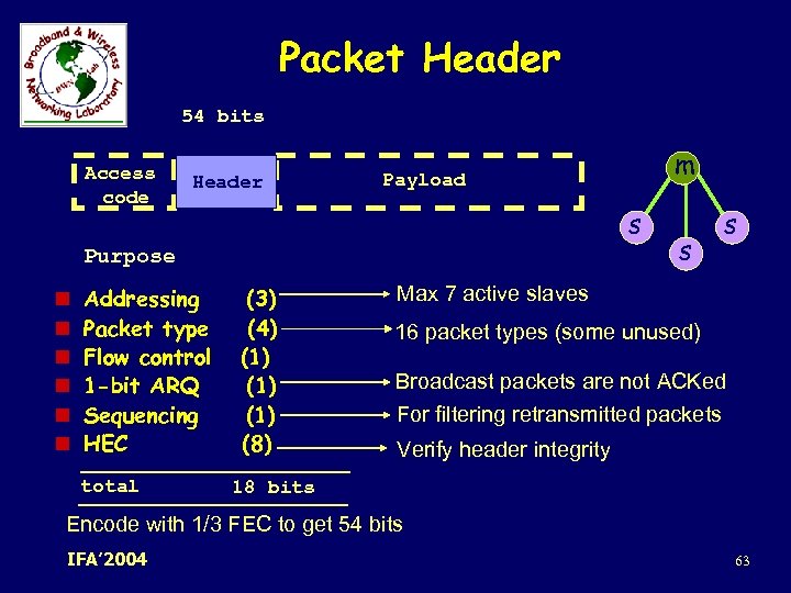 Packet Header 54 bits Access code Header s Purpose n n n Addressing Packet