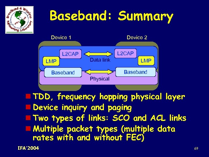 Baseband: Summary Device 1 L 2 CAP LMP Device 2 L 2 CAP Data