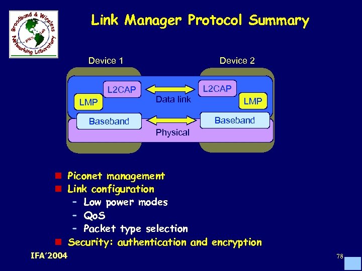 Link Manager Protocol Summary Device 1 L 2 CAP LMP Device 2 L 2