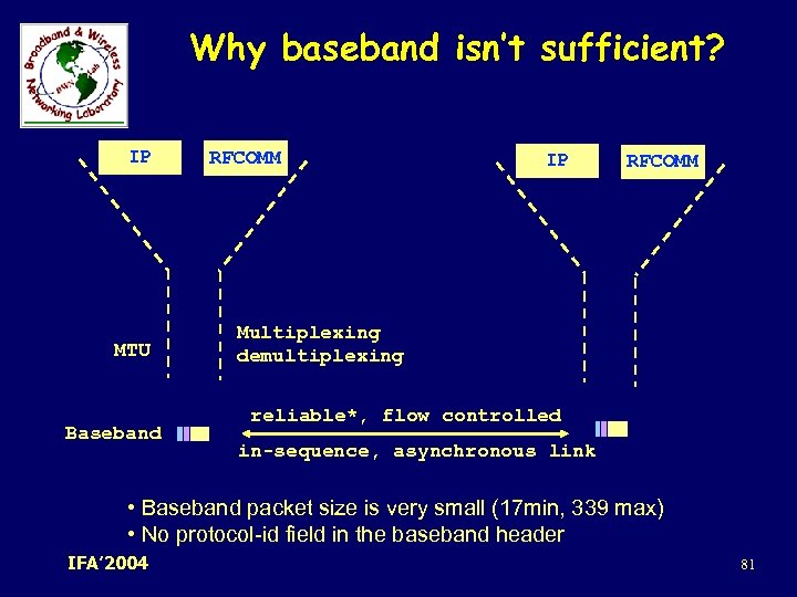 Why baseband isn’t sufficient? IP MTU Baseband RFCOMM IP RFCOMM Multiplexing demultiplexing reliable*, flow