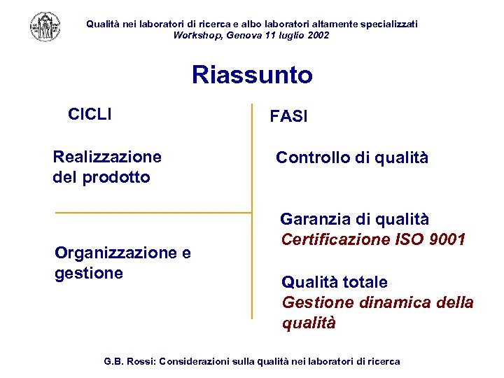 Qualità nei laboratori di ricerca e albo laboratori altamente specializzati Workshop, Genova 11 luglio