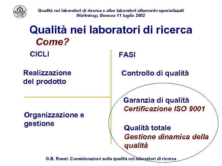 Qualità nei laboratori di ricerca e albo laboratori altamente specializzati Workshop, Genova 11 luglio