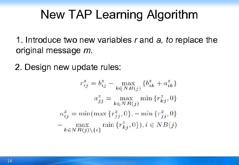 New TAP Learning Algorithm 1. Introduce two new variables r and a, to replace