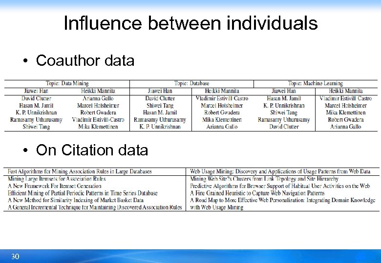 Influence between individuals • Coauthor data • On Citation data 30 