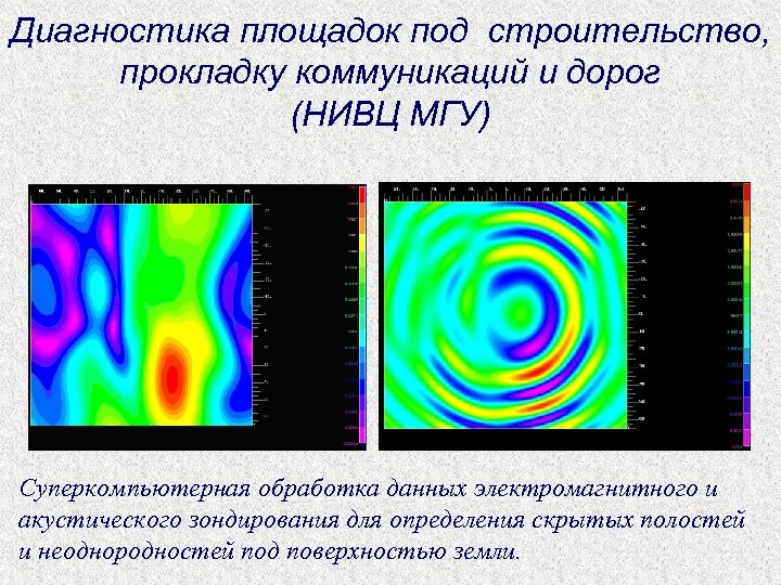 Диагностика площадок под строительство, прокладку коммуникаций и дорог (НИВЦ МГУ) Суперкомпьютерная обработка данных электромагнитного