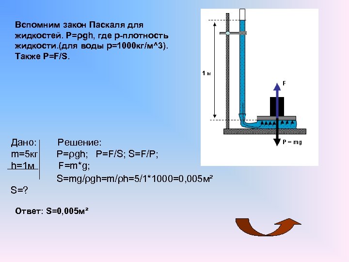 P жидкости. Формула закона Паскаля давление жидкости и газа. Давление жидкостей и газа закон Паскаля 7 класс. Формулировка закона Паскаля 7 класс. Закон Паскаля 7 класс формула.