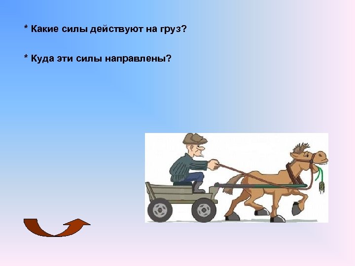 * Какие силы действуют на груз? * Куда эти силы направлены? 
