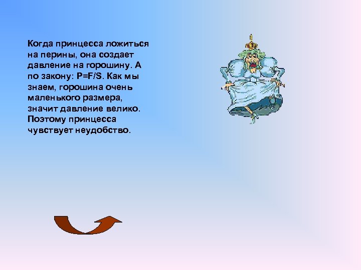 Когда принцесса ложиться на перины, она создает давление на горошину. А по закону: P=F/S.