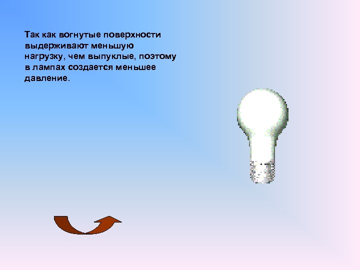 Так как вогнутые поверхности выдерживают меньшую нагрузку, чем выпуклые, поэтому в лампах создается меньшее