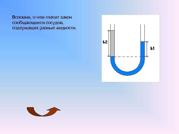 Вспомни, о чем гласит закон сообщающихся сосудов, содержащих разные жидкости. 