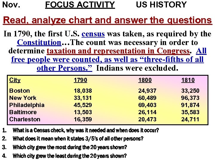 Nov. FOCUS ACTIVITY US HISTORY Read, analyze chart and answer the questions In 1790,