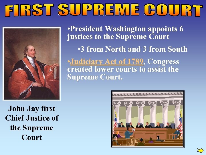  • President Washington appoints 6 justices to the Supreme Court • 3 from