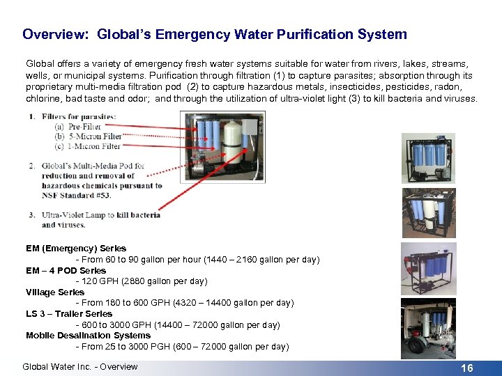 Overview: Global’s Emergency Water Purification System Global offers a variety of emergency fresh water
