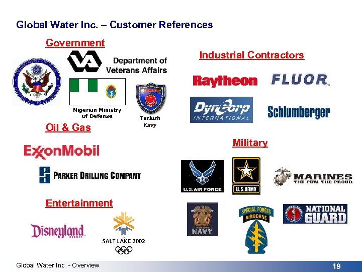 Global Water Inc. – Customer References Government Industrial Contractors Nigerian Ministry of Defense Turkish