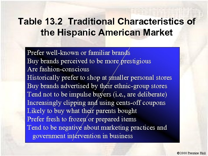 Table 13. 2 Traditional Characteristics of the Hispanic American Market Prefer well-known or familiar