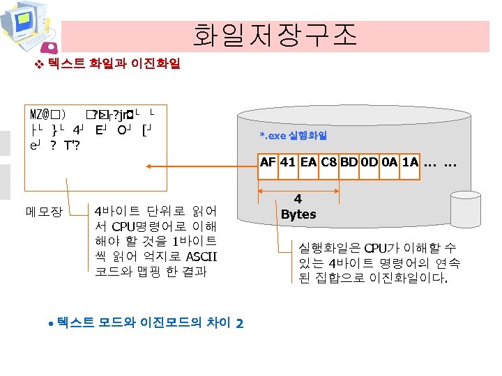 화일저장구조 v 텍스트 화일과 이진화일 MZ@ ) ? > ? jr } 4 E