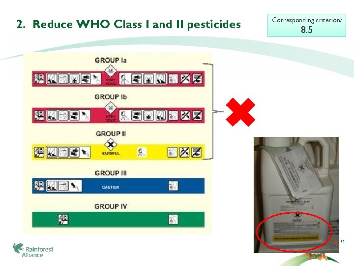 2. Reduce WHO Class I and II pesticides Corresponding criterion: 8. 5 15 