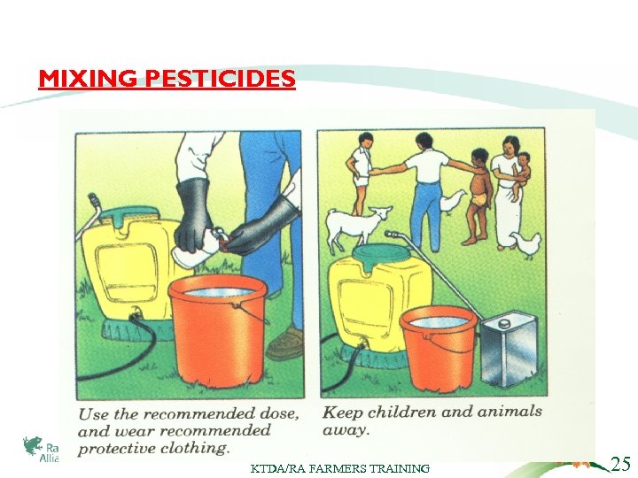 MIXING PESTICIDES KTDA/RA FARMERS TRAINING 25 