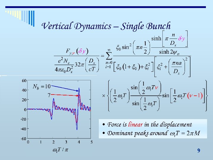 Vertical Dynamics – Single Bunch • Force is linear in the displacement • Dominant