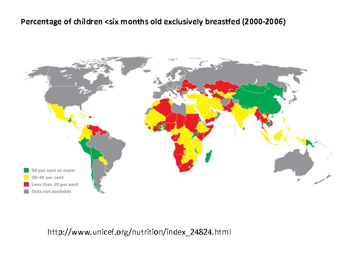 Percentage of children <six months old exclusively breastfed (2000 -2006) http: //www. unicef. org/nutrition/index_24824.
