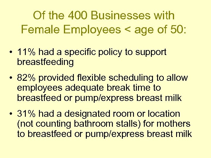 Of the 400 Businesses with Female Employees < age of 50: • 11% had