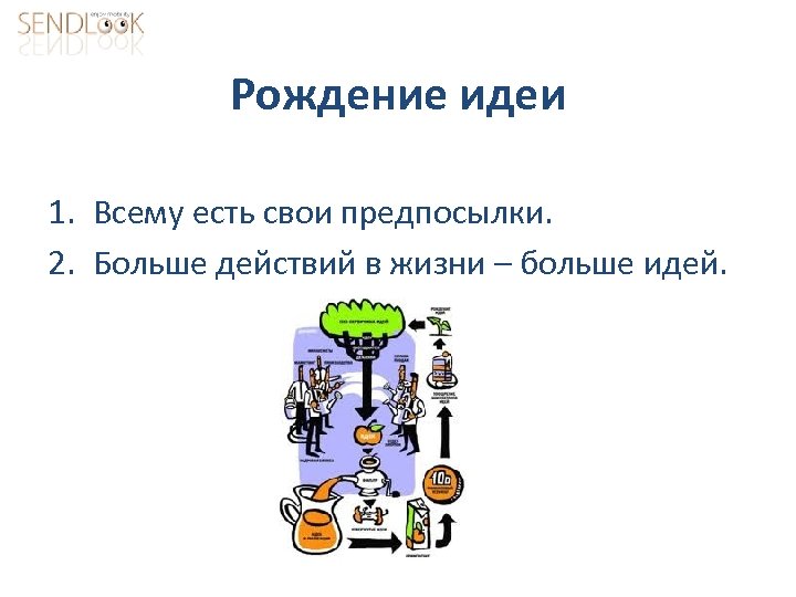 Рождение идеи 1. Всему есть свои предпосылки. 2. Больше действий в жизни – больше