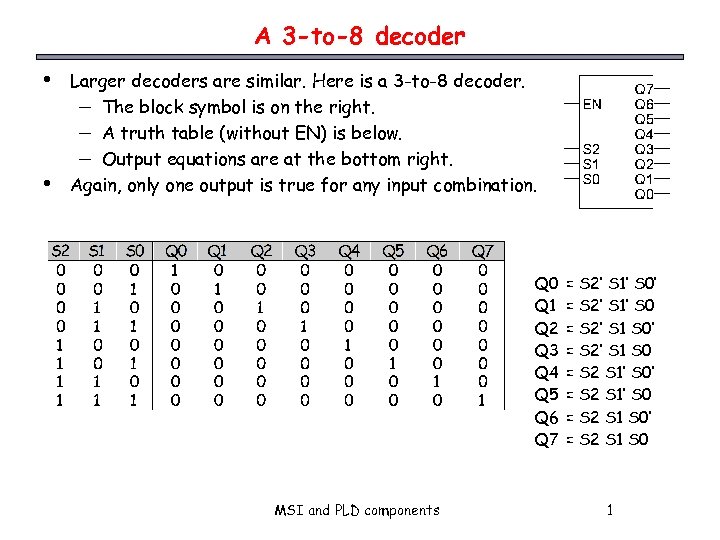 A 3 -to-8 decoder • • Larger decoders are similar. Here is a 3
