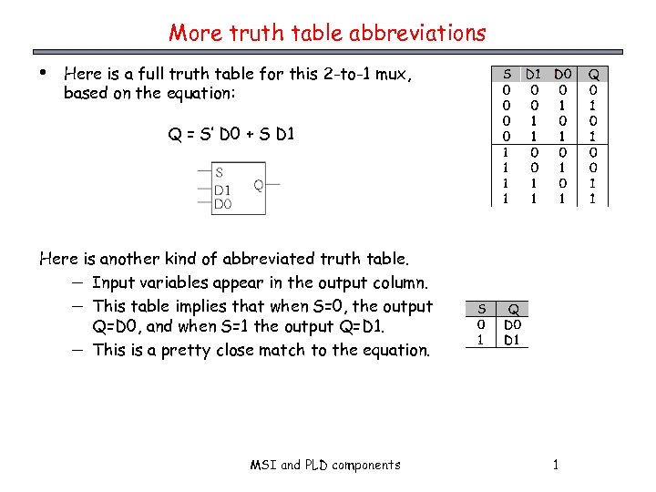 More truth table abbreviations • Here is a full truth table for this 2