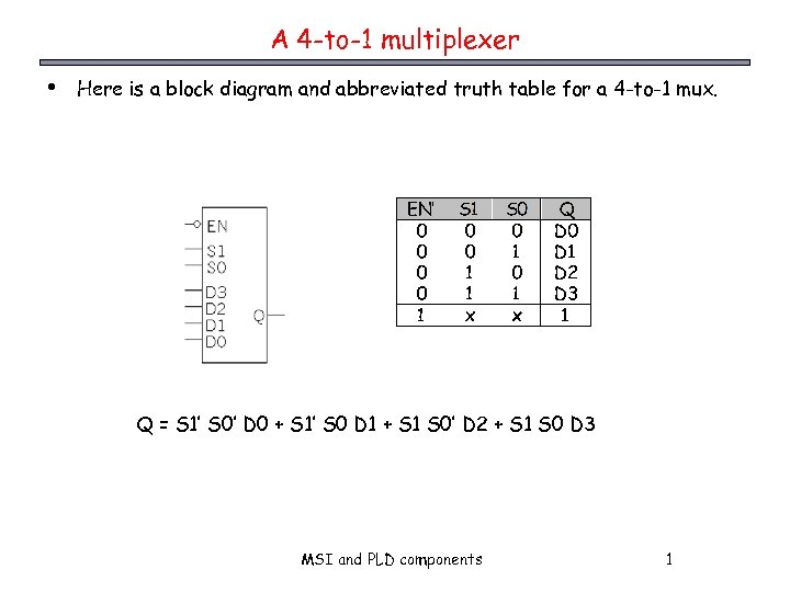 A 4 -to-1 multiplexer • Here is a block diagram and abbreviated truth table