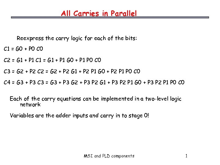All Carries in Parallel Reexpress the carry logic for each of the bits: C