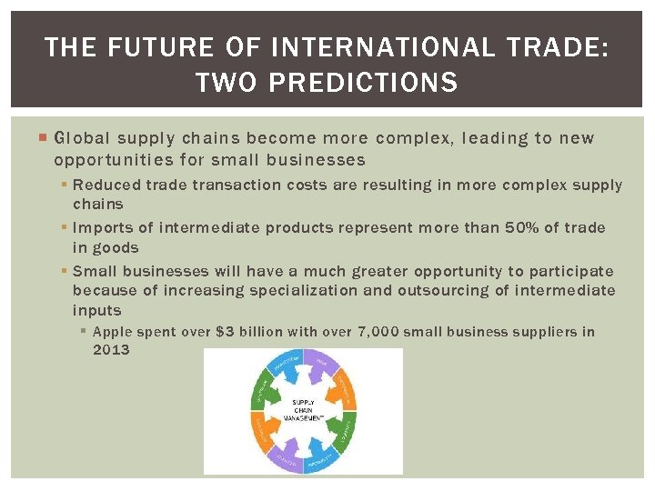 THE FUTURE OF INTERNATIONAL TRADE: TWO PREDICTIONS Global supply chains become more complex, leading