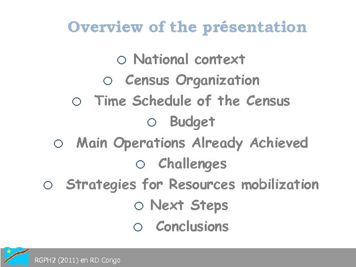 Overview of the présentation o o o National context Census Organization Time Schedule of